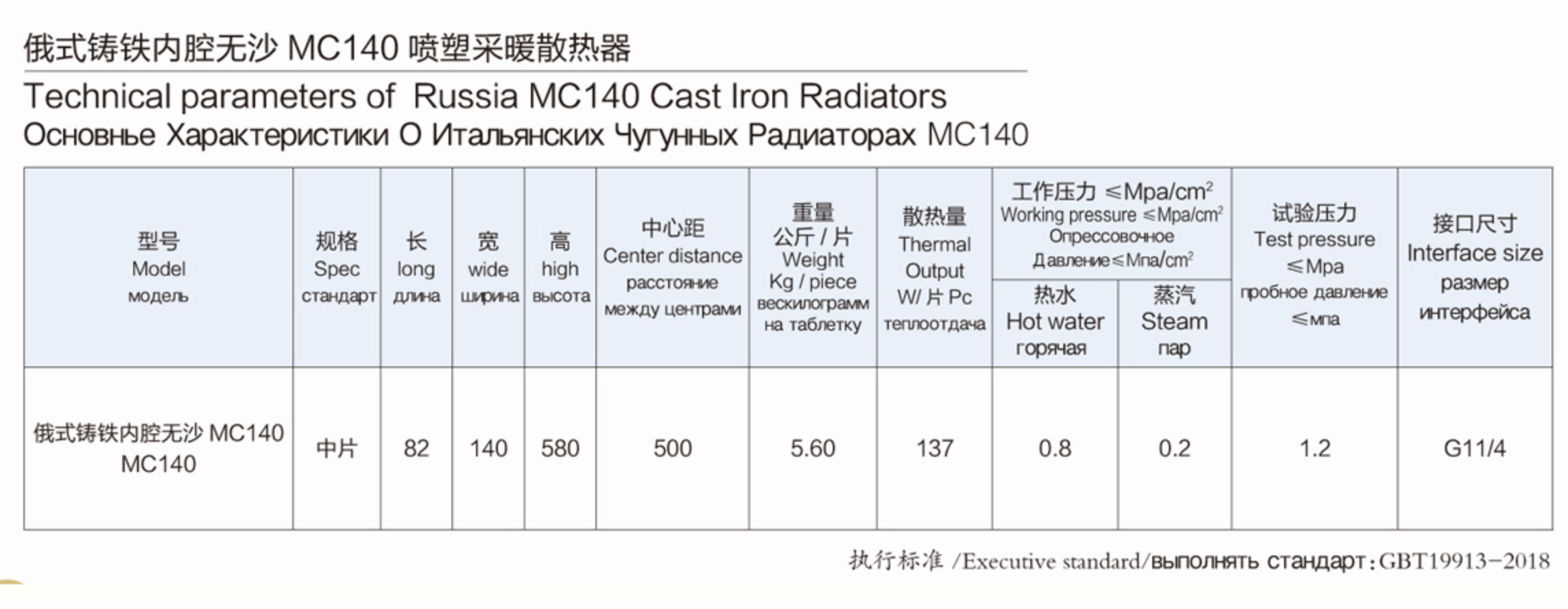 Cast Iron Radiator YX-140